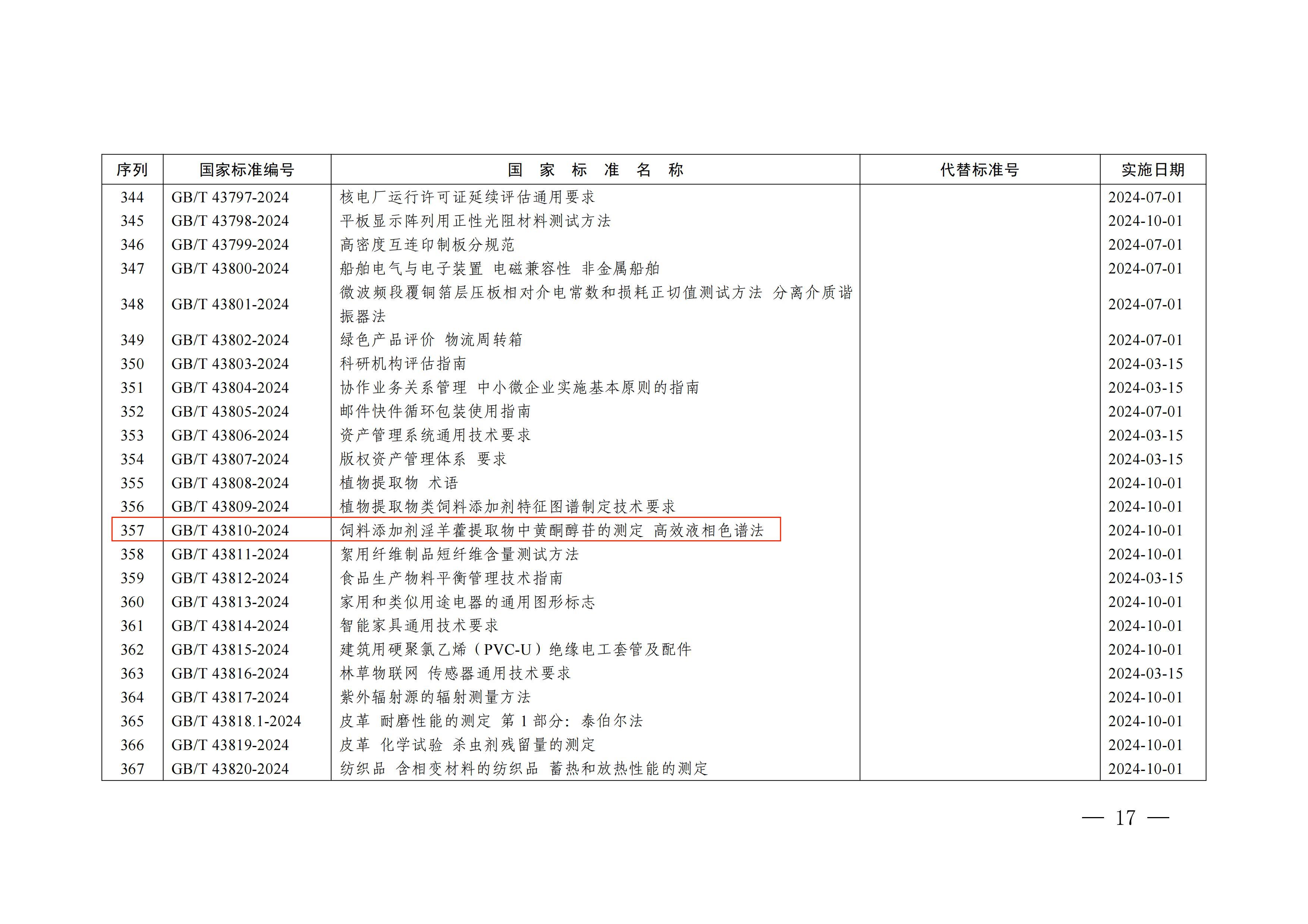 28圈(中国游)官网注册 -APP下载